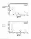 Fig. 02 - Pharmaceutical formulation containing thienotriazolodiazepine compounds