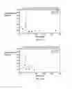Fig. 05 - Pharmaceutical formulation containing thienotriazolodiazepine compounds