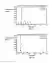 Fig. 06 - Pharmaceutical formulation containing thienotriazolodiazepine compounds