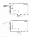 Fig. 07 - Pharmaceutical formulation containing thienotriazolodiazepine compounds