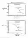 Fig. 10 - Pharmaceutical formulation containing thienotriazolodiazepine compounds
