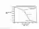 Fig. 11 - Pharmaceutical formulation containing thienotriazolodiazepine compounds