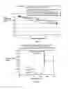 Fig. 12 - Pharmaceutical formulation containing thienotriazolodiazepine compounds
