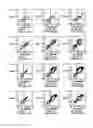 Fig. 28 - Pharmaceutical formulation containing thienotriazolodiazepine compounds