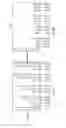 Fig. 30 - Pharmaceutical formulation containing thienotriazolodiazepine compounds