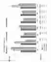 Fig. 50 - Pharmaceutical formulation containing thienotriazolodiazepine compounds