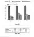 Fig. 61 - Pharmaceutical formulation containing thienotriazolodiazepine compounds