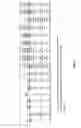 Fig. 62 - Pharmaceutical formulation containing thienotriazolodiazepine compounds