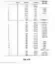 Fig. 65 - Pharmaceutical formulation containing thienotriazolodiazepine compounds