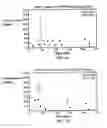 Fig. 04 - METHOD OF TREATING DIFFUSE LARGE B-CELL LYMPHOMA (DLBCL) USING A BET-BROMODOMAIN INHIBITOR