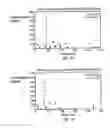 Fig. 06 - METHOD OF TREATING DIFFUSE LARGE B-CELL LYMPHOMA (DLBCL) USING A BET-BROMODOMAIN INHIBITOR
