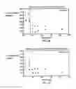 Fig. 07 - METHOD OF TREATING DIFFUSE LARGE B-CELL LYMPHOMA (DLBCL) USING A BET-BROMODOMAIN INHIBITOR