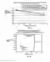 Fig. 12 - METHOD OF TREATING DIFFUSE LARGE B-CELL LYMPHOMA (DLBCL) USING A BET-BROMODOMAIN INHIBITOR