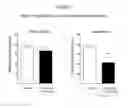 Fig. 04 - Treatment of Addiction and Impulse-Control Disorders Using PDE7 Inhibitors