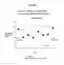 Fig. 08 - Treatment of Addiction and Impulse-Control Disorders Using PDE7 Inhibitors