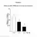 Fig. 09 - Treatment of Addiction and Impulse-Control Disorders Using PDE7 Inhibitors