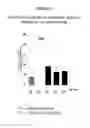 Fig. 11 - Treatment of Addiction and Impulse-Control Disorders Using PDE7 Inhibitors