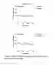 Fig. 38 - Treatment of Addiction and Impulse-Control Disorders Using PDE7 Inhibitors