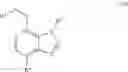 Fig. 84 - Treatment of Addiction and Impulse-Control Disorders Using PDE7 Inhibitors