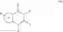 Fig. 86 - Treatment of Addiction and Impulse-Control Disorders Using PDE7 Inhibitors