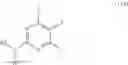 Fig. 92 - Treatment of Addiction and Impulse-Control Disorders Using PDE7 Inhibitors