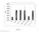 Fig. 04 - METHODS AND PRODUCTS FOR TREATMENT OF DISEASES