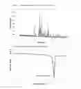 Fig. 02 - PHARMACEUTICAL COMPOSITION, METHODS FOR TREATING AND USES THEREOF