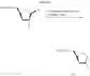 Fig. 18 - 2′ Fluoronucleosides