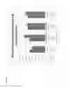 Fig. 05 - METHODS OF PREVENTING, REDUCING OR TREATING MACULAR DEGENERATION