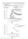 Fig. 03 - Nutraceutical Composition And Methods For Prevention Or Treating Multiple Sclerosis