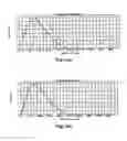 Fig. 02 - PHARMACEUTICAL COMPOSITIONS