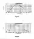 Fig. 03 - PHARMACEUTICAL COMPOSITIONS