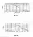 Fig. 06 - PHARMACEUTICAL COMPOSITIONS