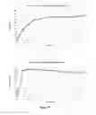Fig. 25 - A METHOD FOR ORGAN ARREST, PROTECTION AND PRESERVATION AND REDUCING TISSUE INJURY