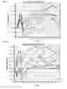 Fig. 04 - Surface-modified heavy metal nanoparticles, compositions and uses thereof