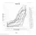 Fig. 06 - Laser assisted wound healing protocol and system