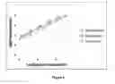 Fig. 08 - Compositions and methods