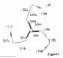 Fig. 02 - CLATHRIN THERAPEUTIC FOR INFECTIOUS DISEASES