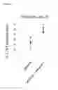 Fig. 09 - GLYCOSYLATED PROTEIN OF AN EXTRA-CELLULAR MATRIX FOR USE IN A METHOD OF TREATING AN ISCHEMIC HEART OF A HUMAN OR ANIMAL SUBJECT IN NEED THEREOF