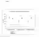 Fig. 10 - GLYCOSYLATED PROTEIN OF AN EXTRA-CELLULAR MATRIX FOR USE IN A METHOD OF TREATING AN ISCHEMIC HEART OF A HUMAN OR ANIMAL SUBJECT IN NEED THEREOF
