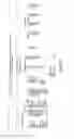 Fig. 77 - Methods for treating dermatomyositis or polymyositis by administering a soluble CTLA4 molecule