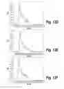 Fig. 16 - METHODS AND COMPOSITIONS FOR CNS DELIVERY OF IDURONATE-2-SULFATASE