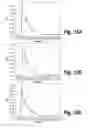 Fig. 17 - METHODS AND COMPOSITIONS FOR CNS DELIVERY OF IDURONATE-2-SULFATASE