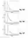 Fig. 18 - METHODS AND COMPOSITIONS FOR CNS DELIVERY OF IDURONATE-2-SULFATASE