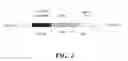 Fig. 03 - Genetically modified babesia parasites expressing protective tick antigens and uses thereof