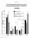 Fig. 08 - METHODS OF PREPARATION AND COMPOSITION OF PEPTIDE CONSTRUCTS USEFUL FOR TREATMENT OF RHEUMATOID ARTHRITIS