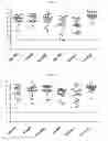 Fig. 09 - Compositions for immunising against 
