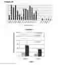 Fig. 03 - Chlamydia antigens