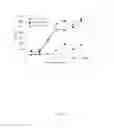 Fig. 48 - Methods of stimulating immunity employing dengue viral antigens