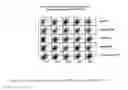 Fig. 05 - Adjuvant combinations comprising alpha-galactosylceramide or iGb3, CD40 agonists and antigen
